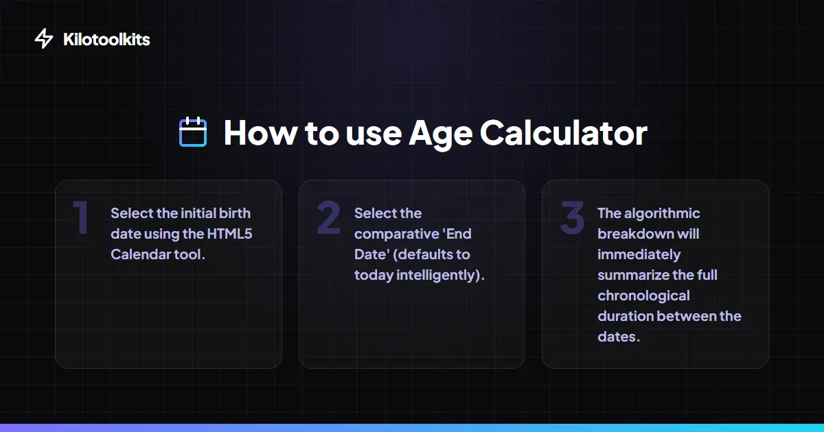How to Use the Exact Age Calculator - Age Calculator