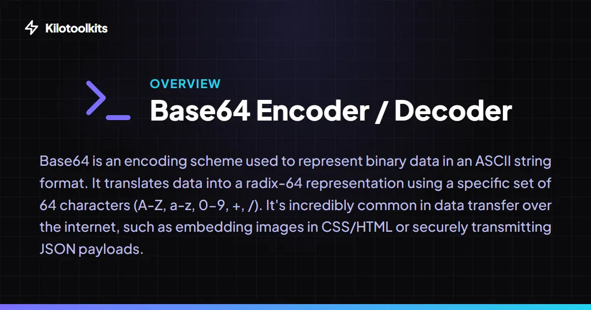 What is the Base64 Encoder / Decoder? - Base64 Encoder / Decoder