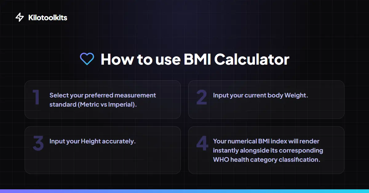 How to Use the BMI Calculator - BMI Calculator