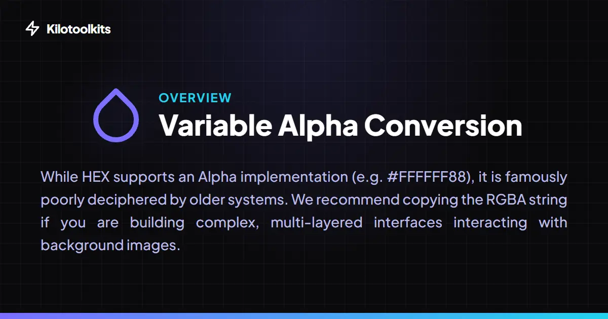 Format Validation & Support - Color Picker & Converter