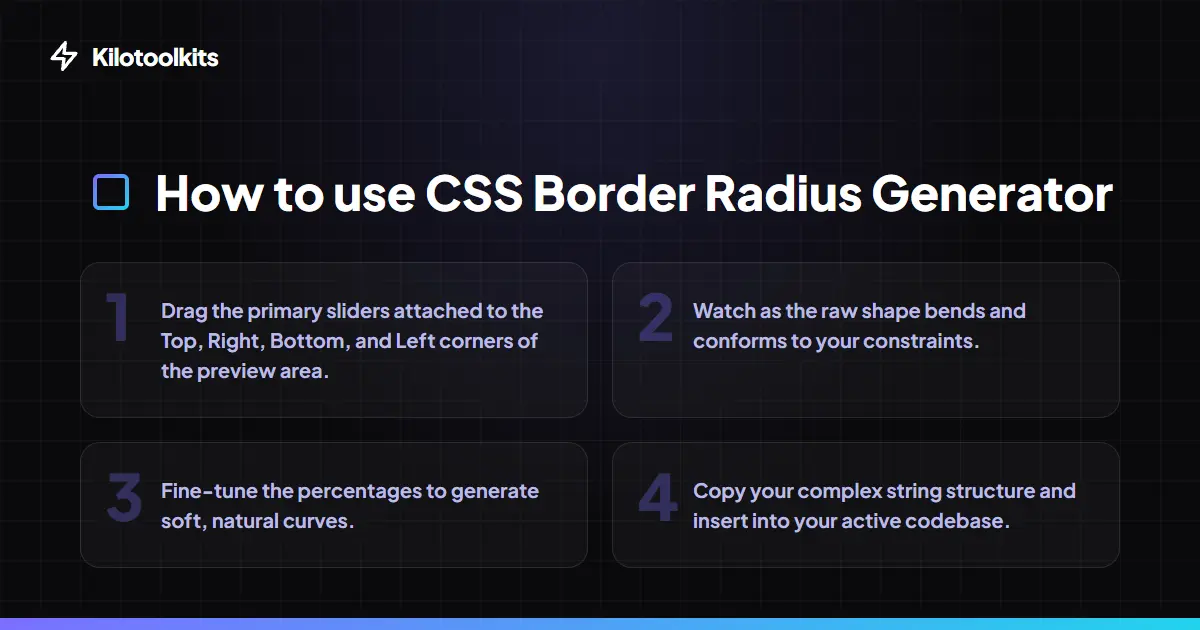 How to Use the CSS Border Radius Generator - CSS Border Radius Generator