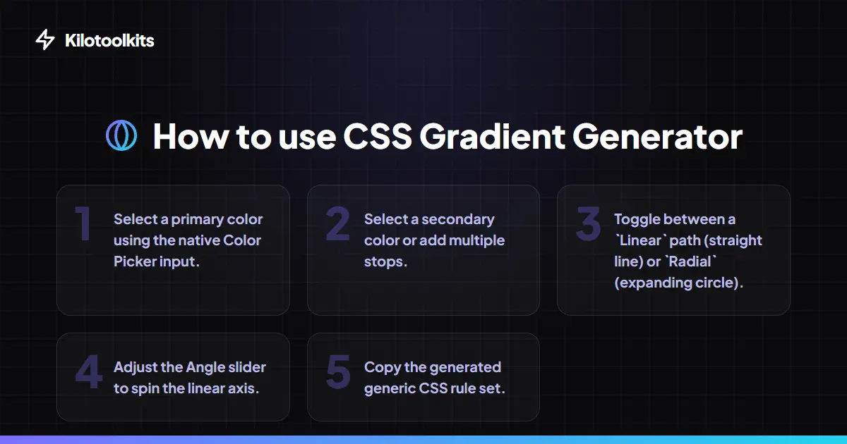 How to Use the CSS Gradient Generator - CSS Gradient Generator