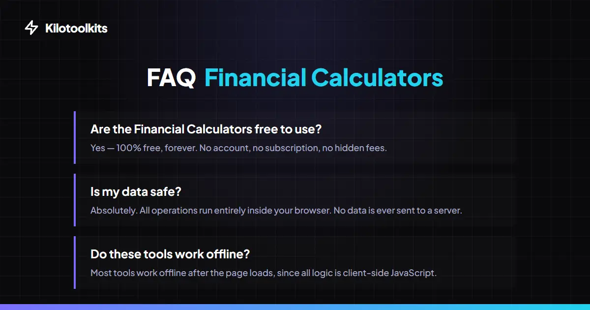 Financial Planning and EMI Calculators - Frequently Asked Questions about Financial Calculators