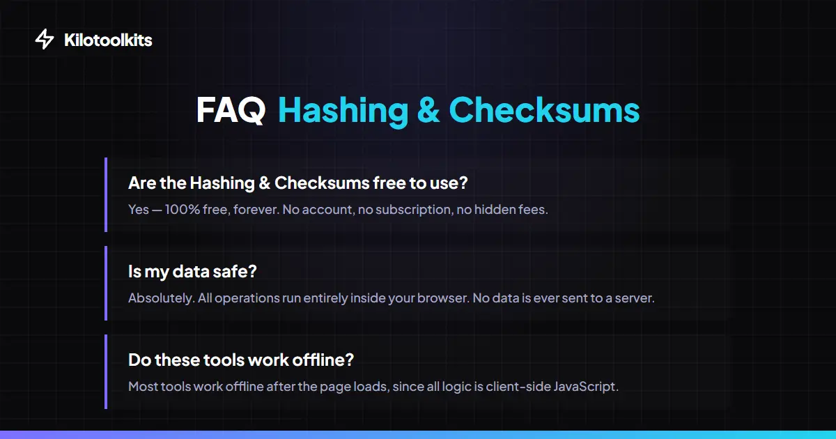 Cryptographic Hashing Tools - Frequently Asked Questions about Hashing & Checksums