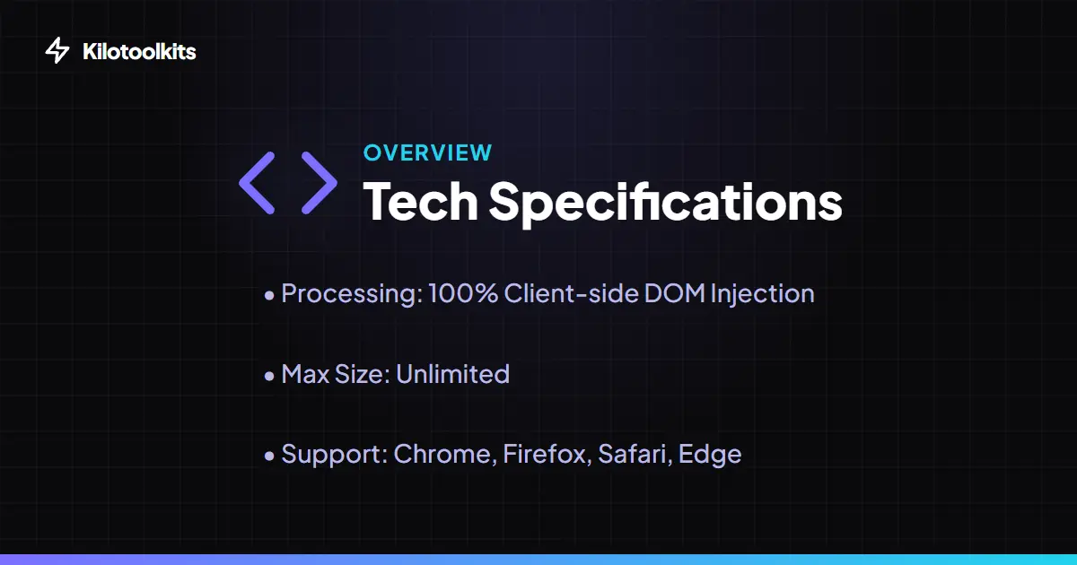 Technical Specifications - HTML Encoder / Decoder