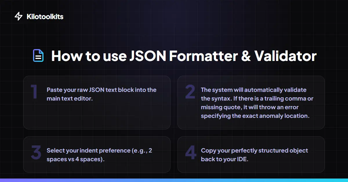 How to Use the JSON Formatter & Validator - JSON Formatter & Validator