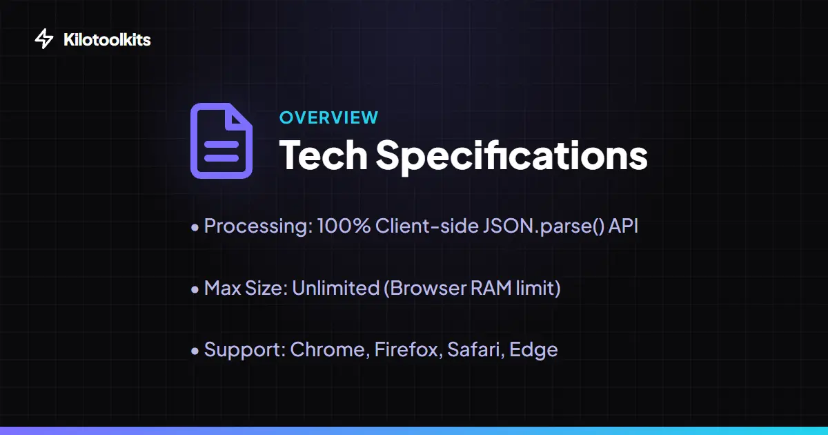 Technical Specifications - JSON Formatter & Validator