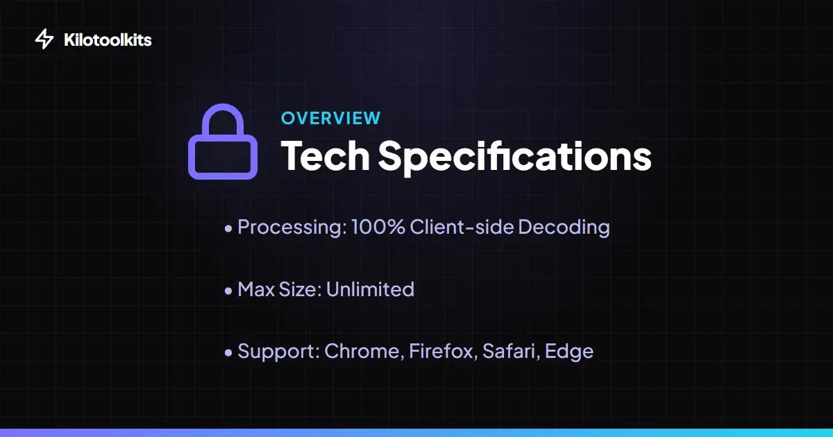 Technical Specifications - JWT Decoder