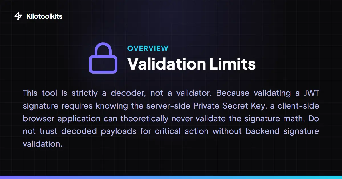Common JWT Errors - JWT Decoder