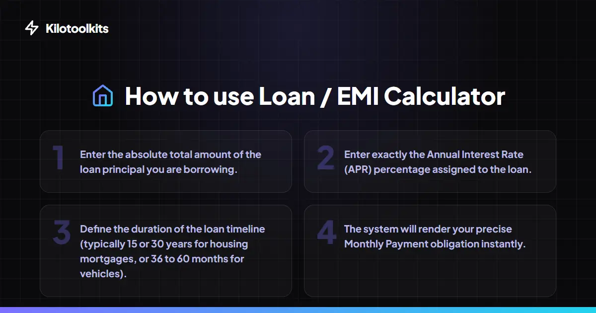 How to Use the Loan / EMI Calculator - Loan / EMI Calculator