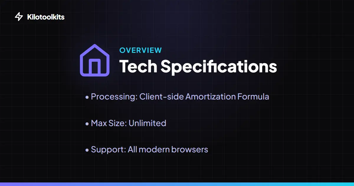 Technical Specifications - Loan / EMI Calculator