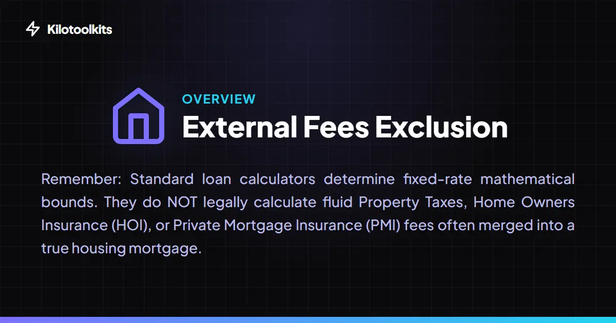 Mathematical Constraints & Persistence - Loan / EMI Calculator