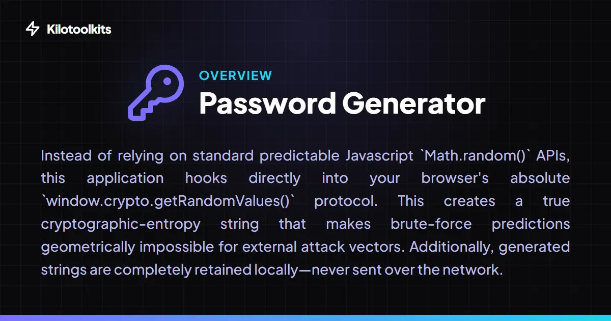 What is the Strong Password Generator? - Strong Password Generator