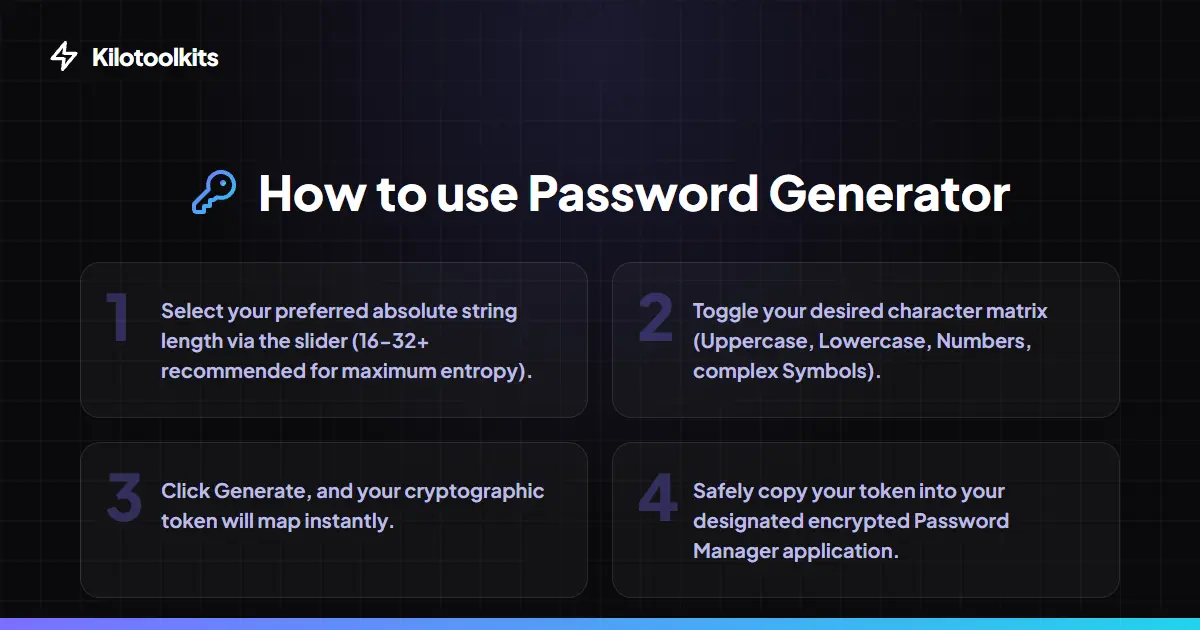 How to Use the Strong Password Generator - Strong Password Generator