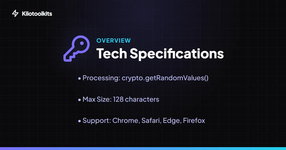 Technical Specifications - Strong Password Generator