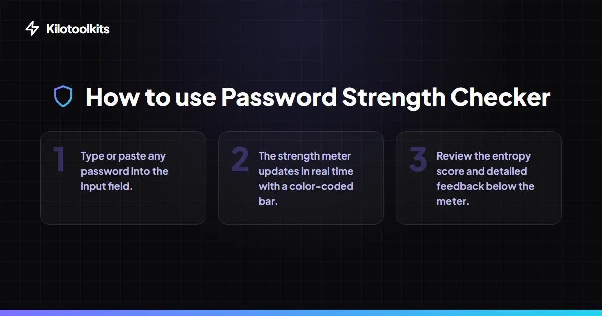 How to Use the Password Strength Checker - Password Strength Checker
