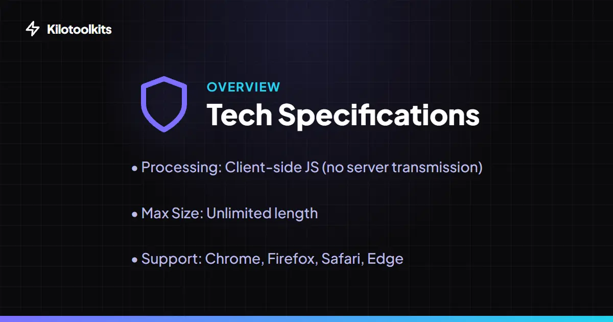 Technical Specifications - Password Strength Checker