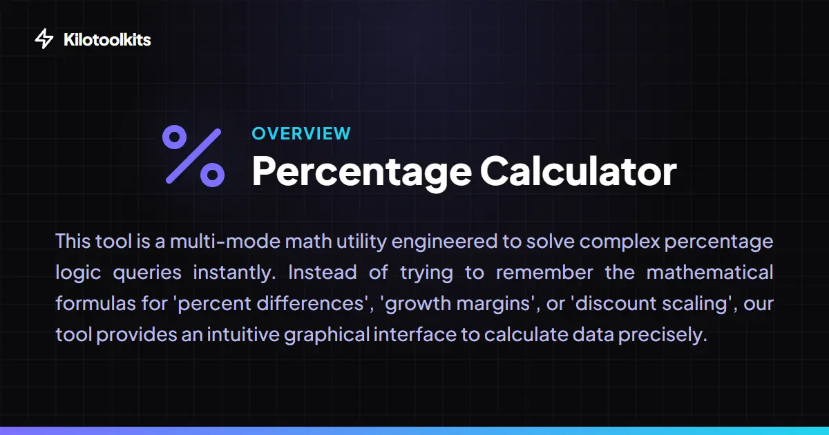 What is the Percentage Calculator? - Percentage Calculator