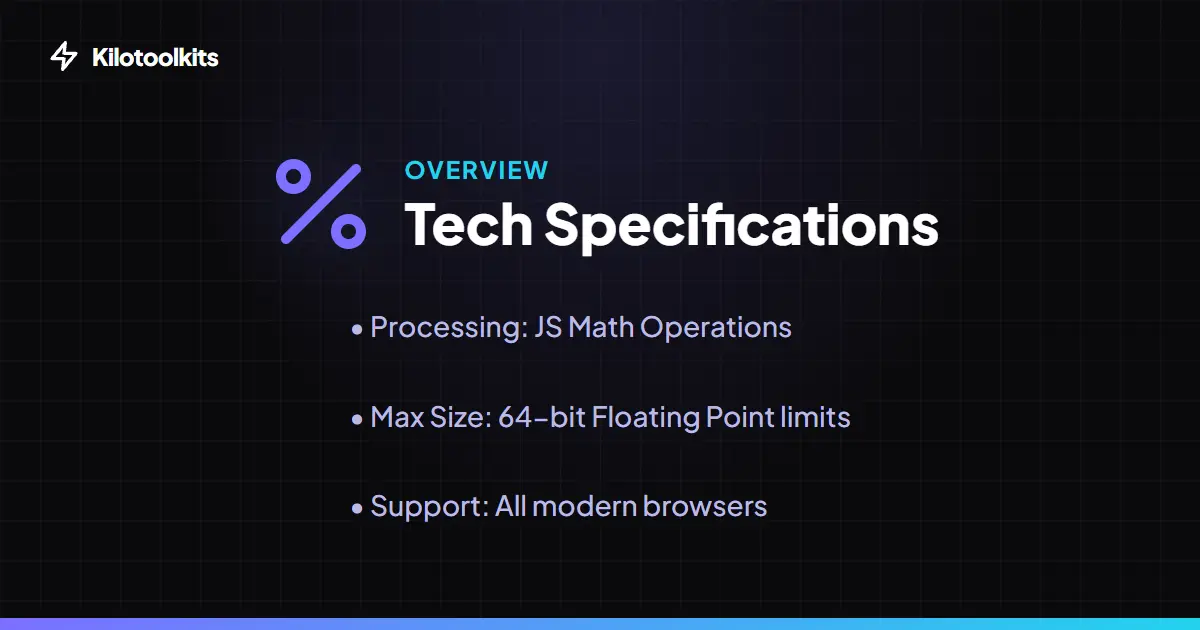 Technical Specifications - Percentage Calculator