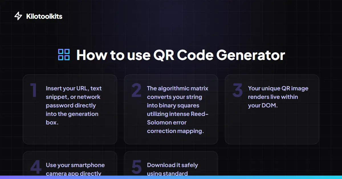 How to Use the Free QR Code Generator - Free QR Code Generator