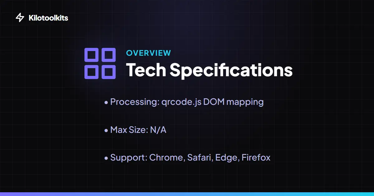 Technical Specifications - Free QR Code Generator