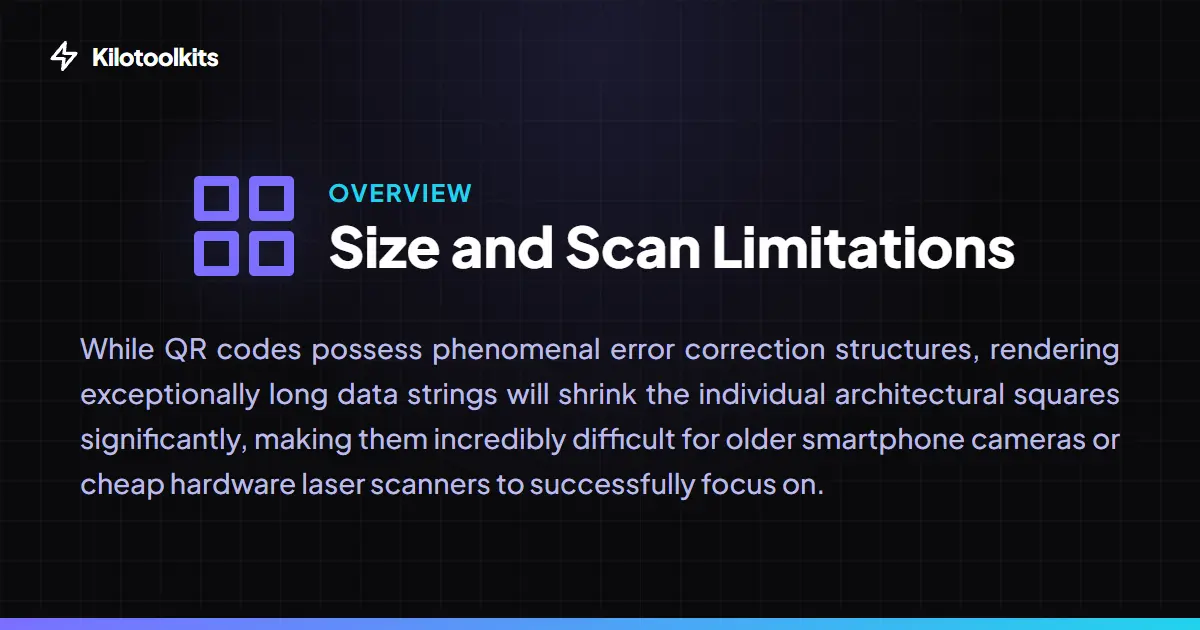 Contrast Monitoring & Persistence - Free QR Code Generator