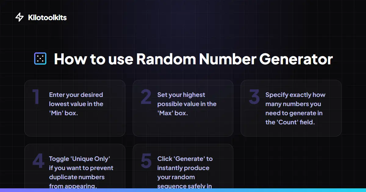 How to Use the Random Number Generator - Random Number Generator