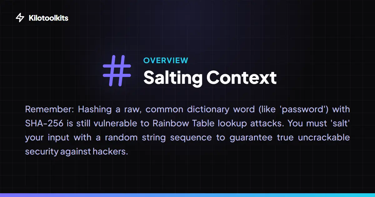 Hashing Security Limitations - SHA-256 Hash Generator