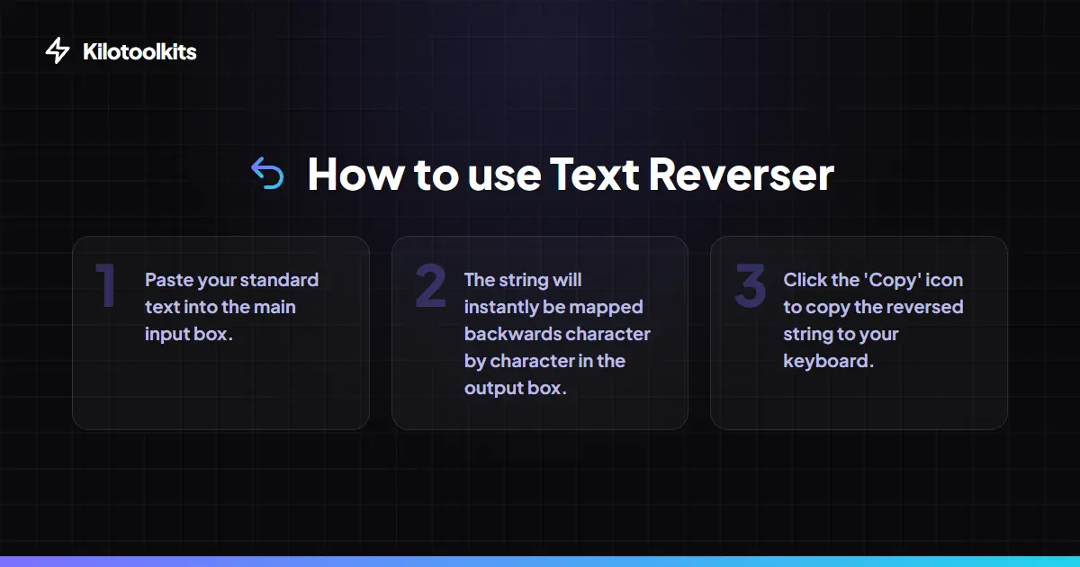 How to Use the Text Reverser - Text Reverser 