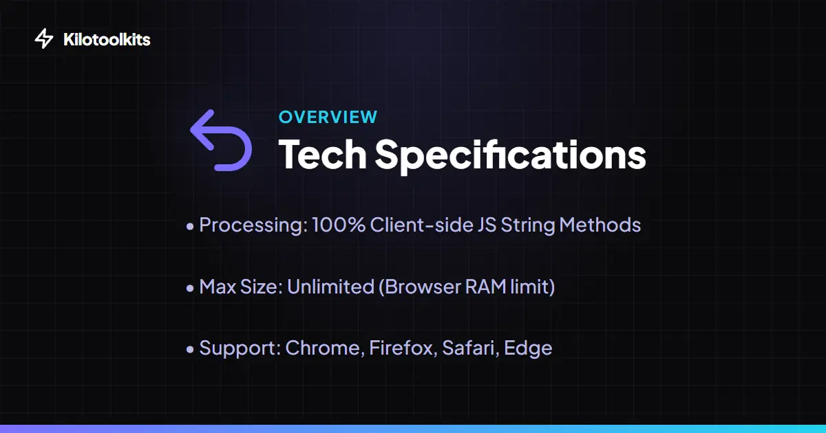 Technical Specifications - Text Reverser 