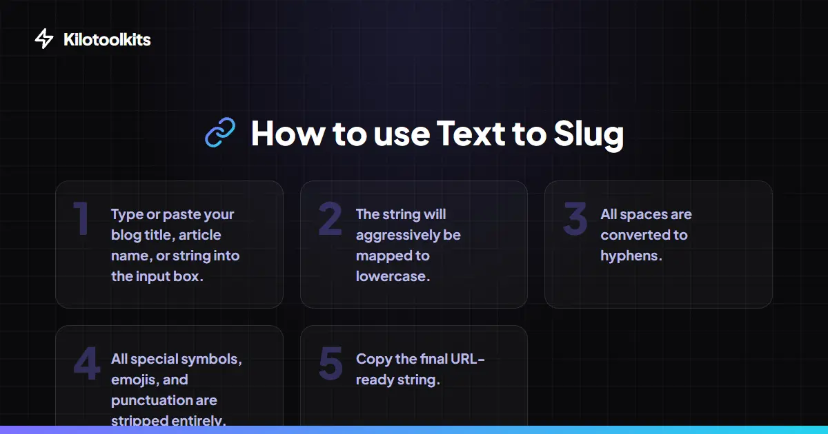 How to Use the Text to Slug Generator - Text to Slug