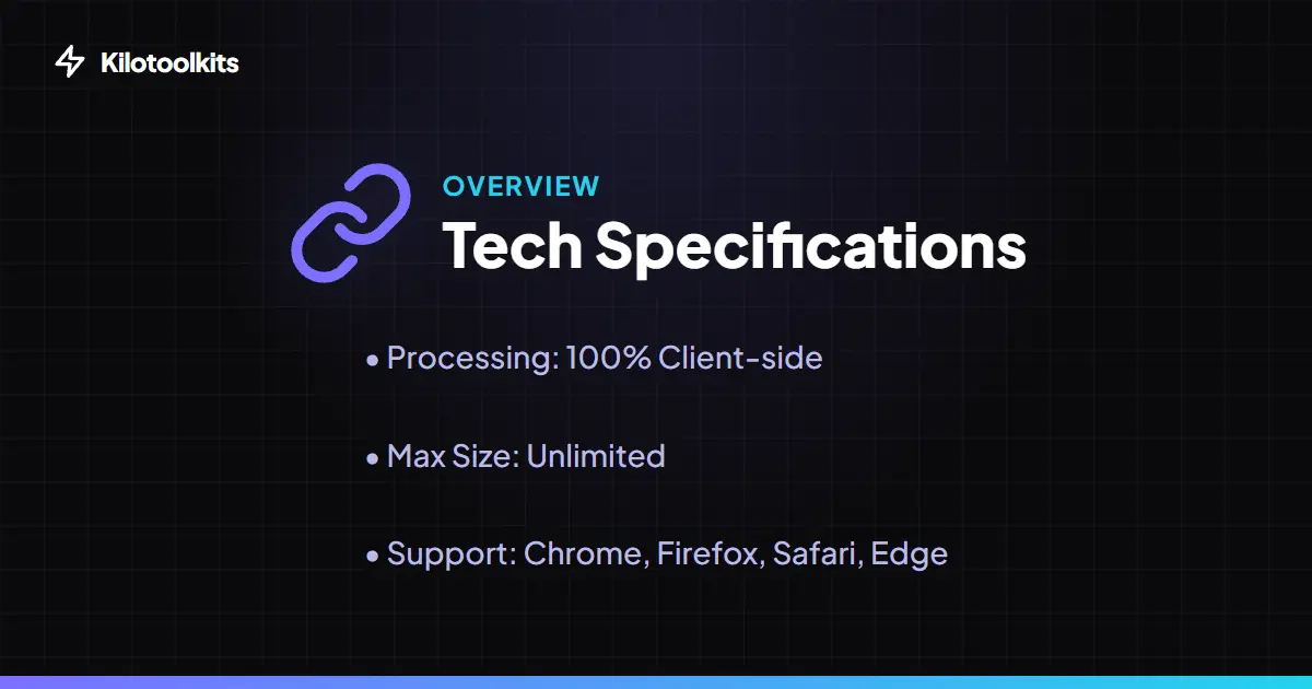 Technical Specifications - Text to Slug