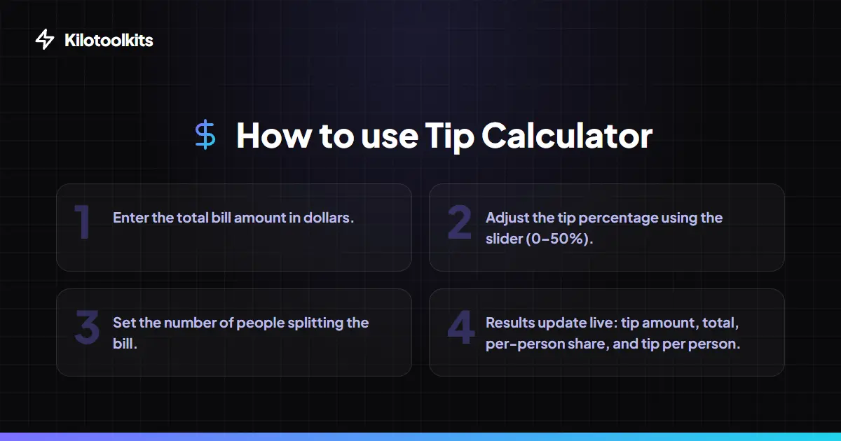 How to Use the Tip Calculator - Tip Calculator
