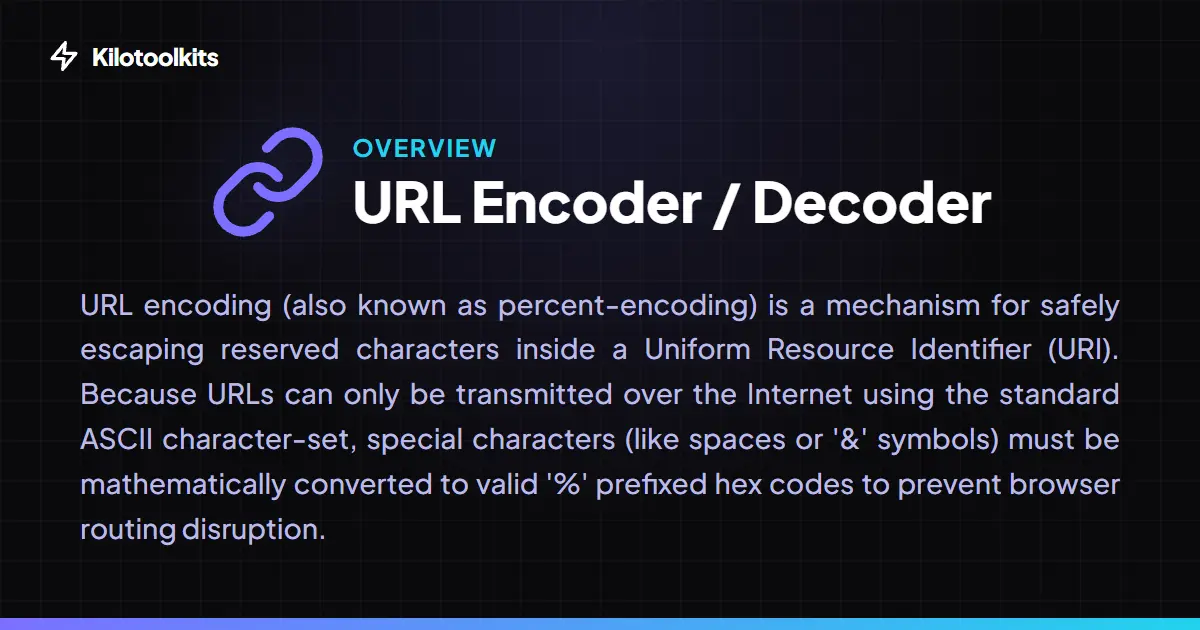 What is the URL Encoder / Decoder? - URL Encoder / Decoder