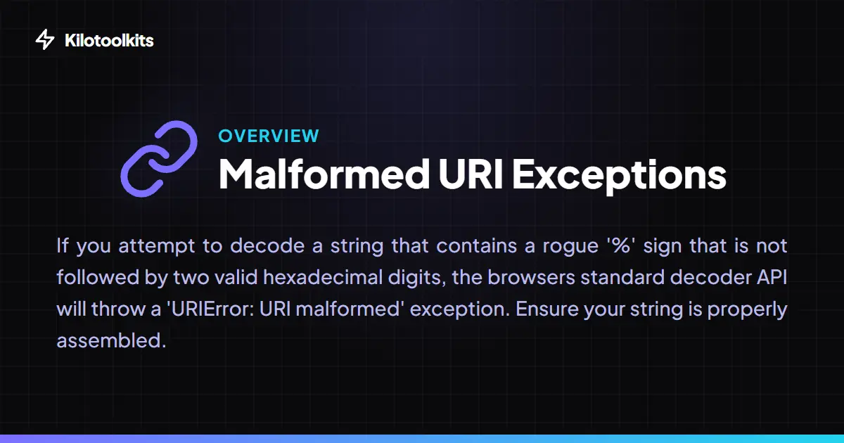 Malformed URI Sequence Protection - URL Encoder / Decoder