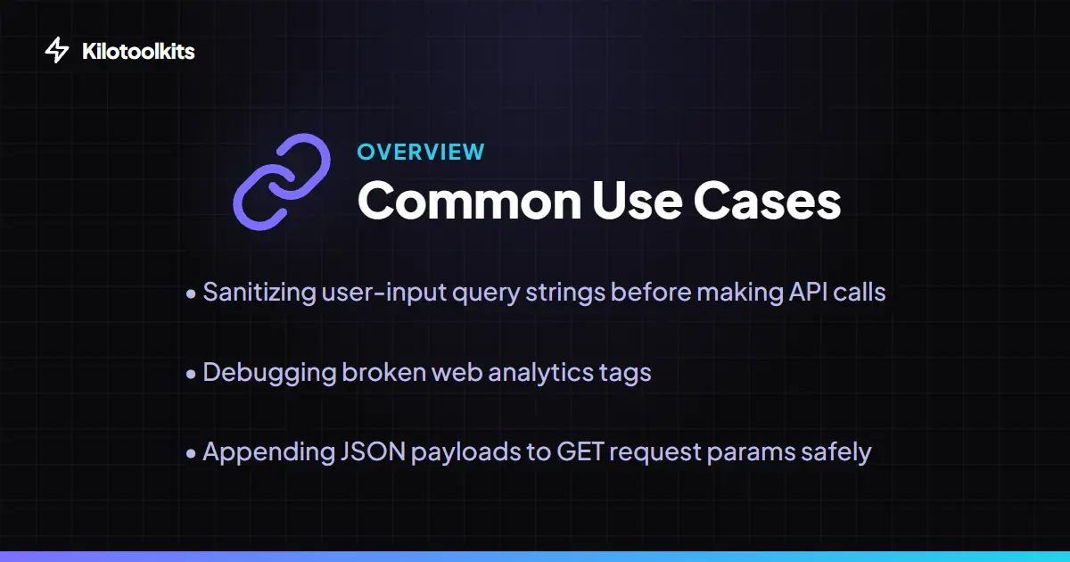 When to use this tool - URL Encoder / Decoder