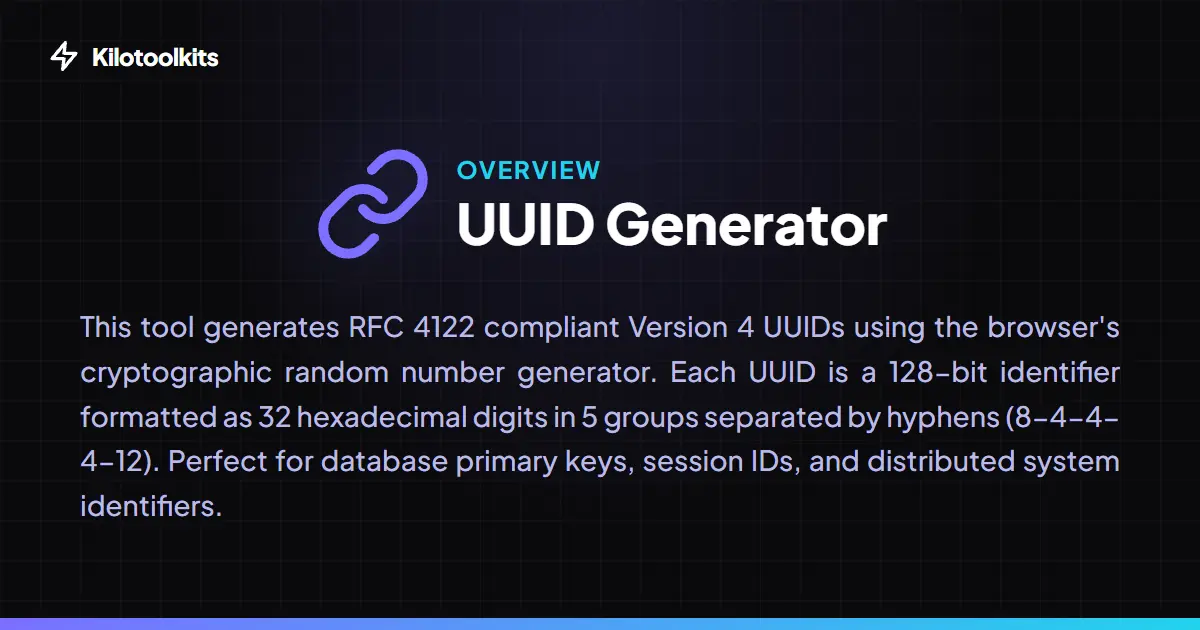 What is the Free Online UUID Generator? - Free Online UUID Generator