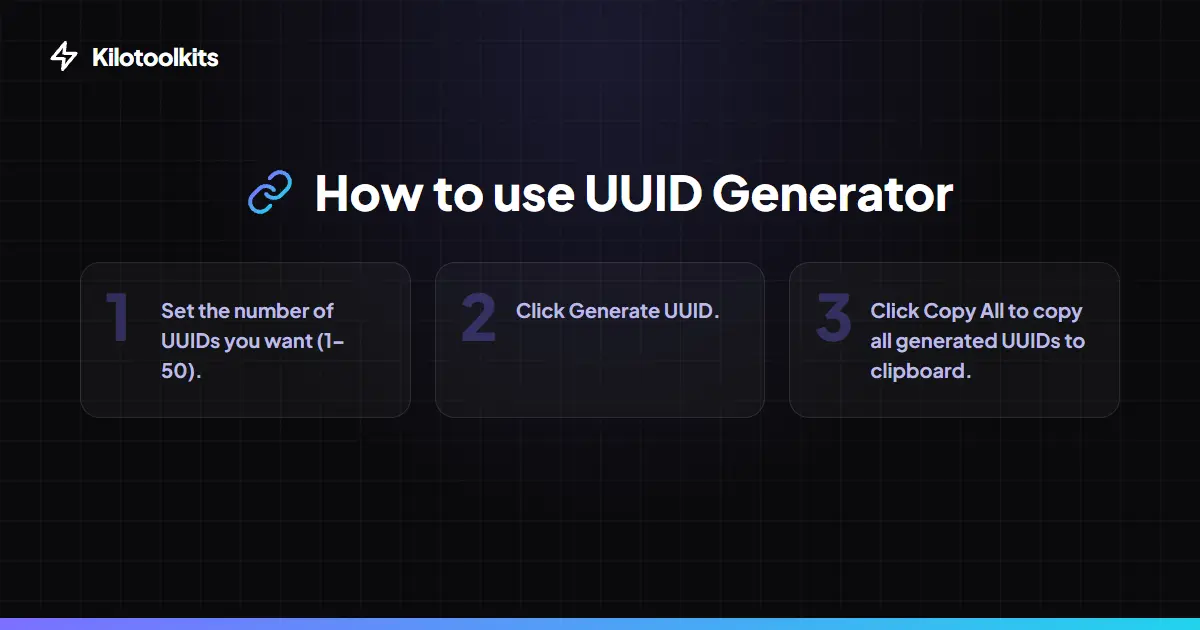 How to Use the Free Online UUID Generator - Free Online UUID Generator