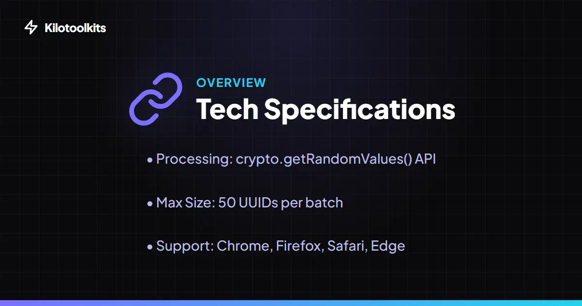 Technical Specifications - Free Online UUID Generator