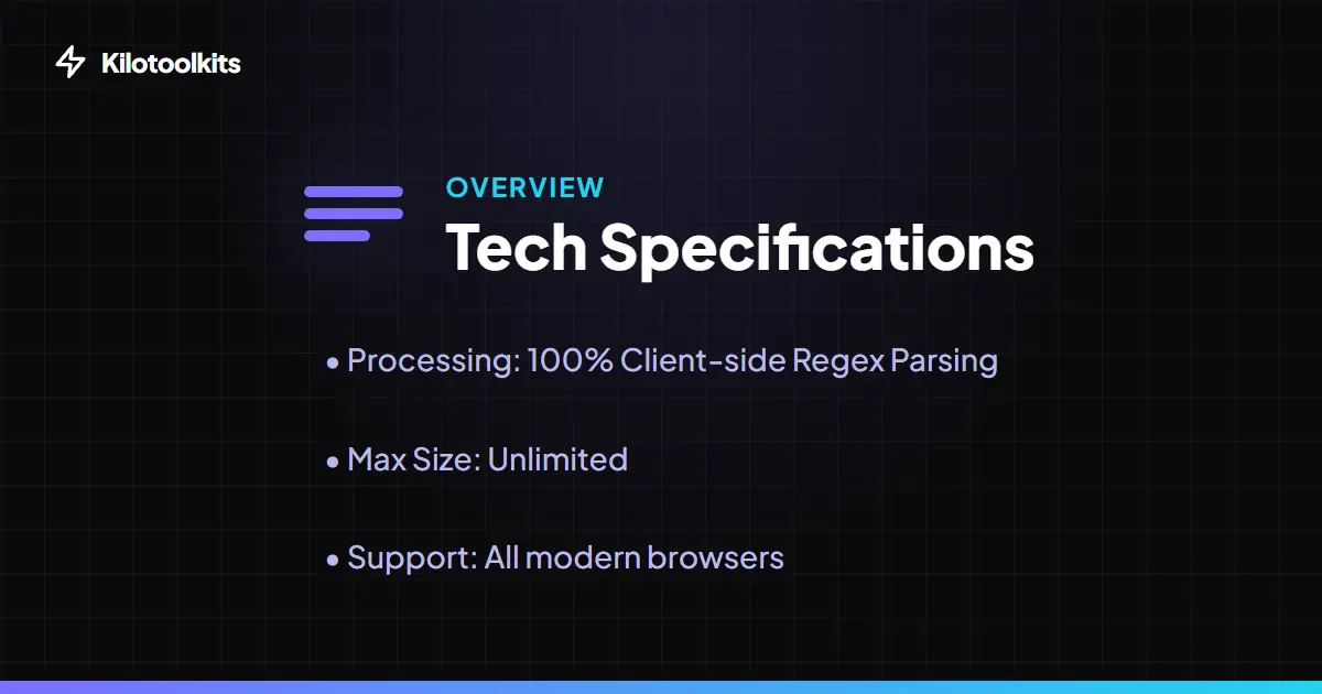 Technical Specifications - Whitespace Remover