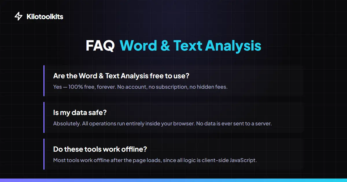 Word and Character Counting Tools - Frequently Asked Questions about Word & Text Analysis