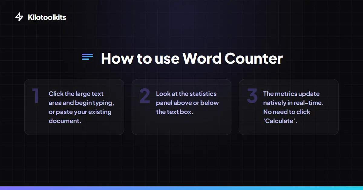 How to Use the Word Counter - Word Counter